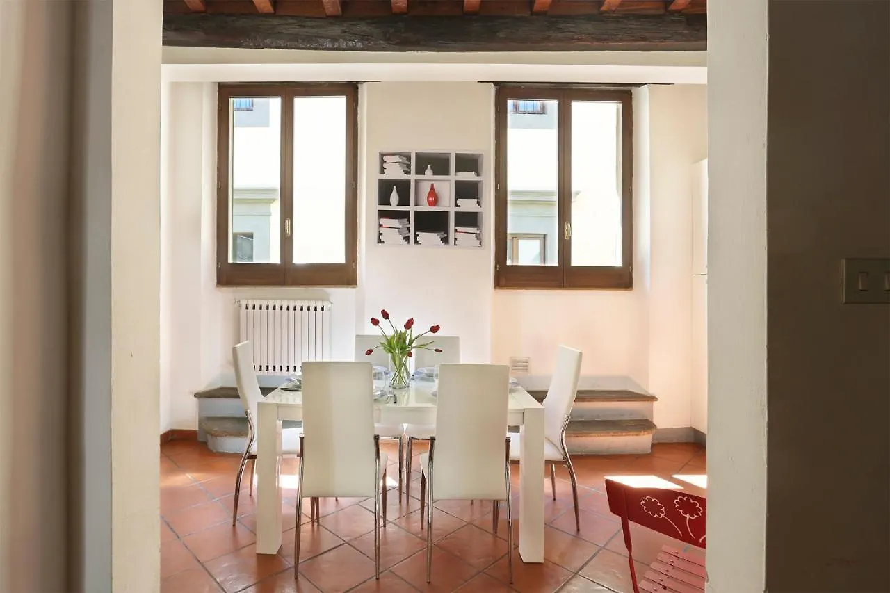Tornabuoni Apartment In Central Firenze