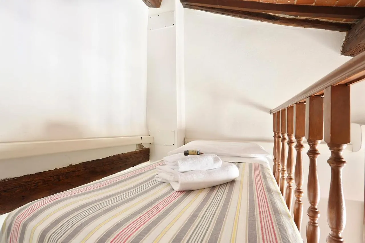 Tornabuoni Apartment In Central Firenze 0*,