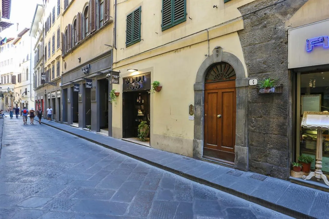 Tornabuoni Apartment In Central Firenze Italia