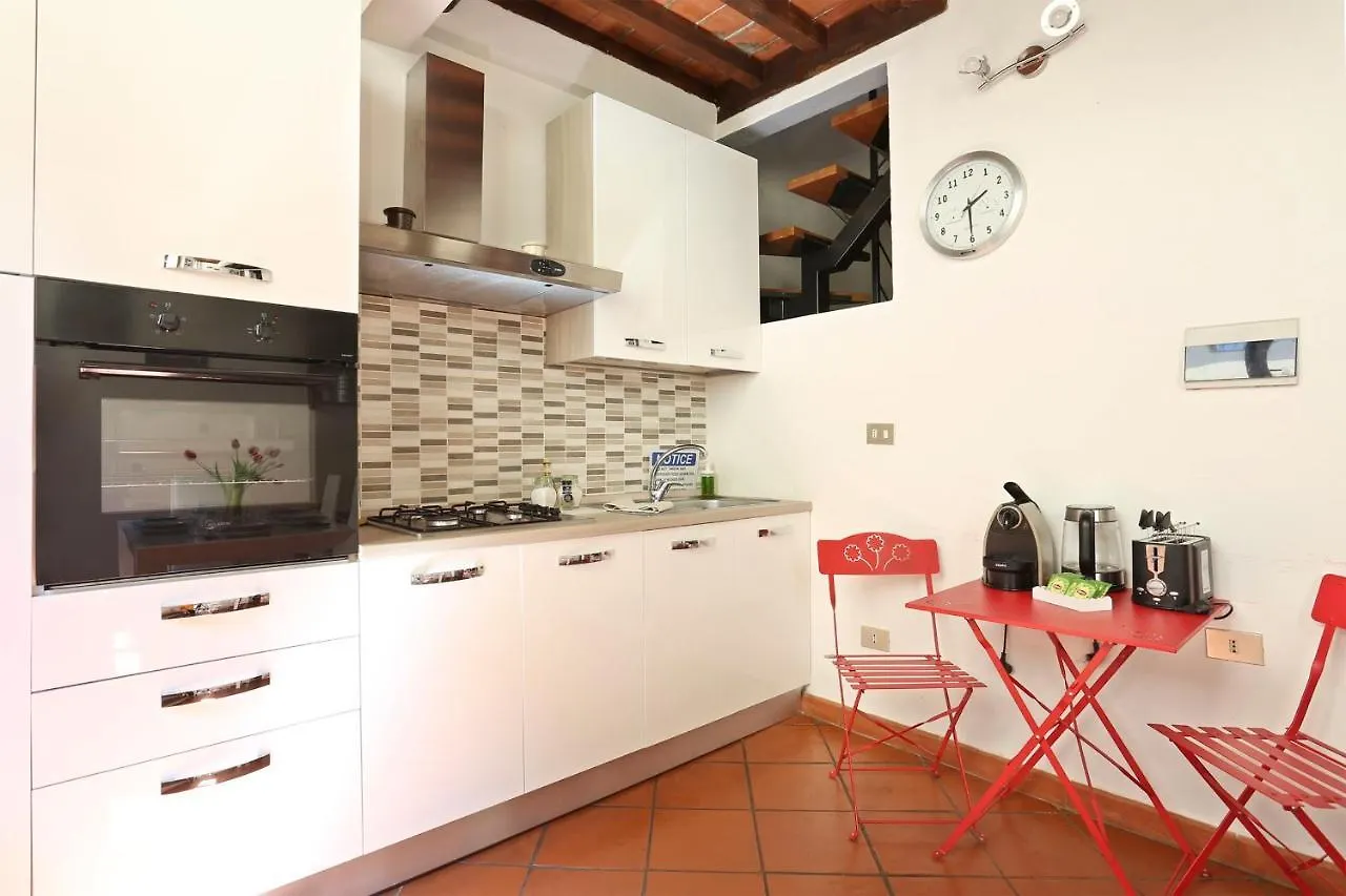 Tornabuoni Apartment- Hosted By Sweetstay Florence Italy